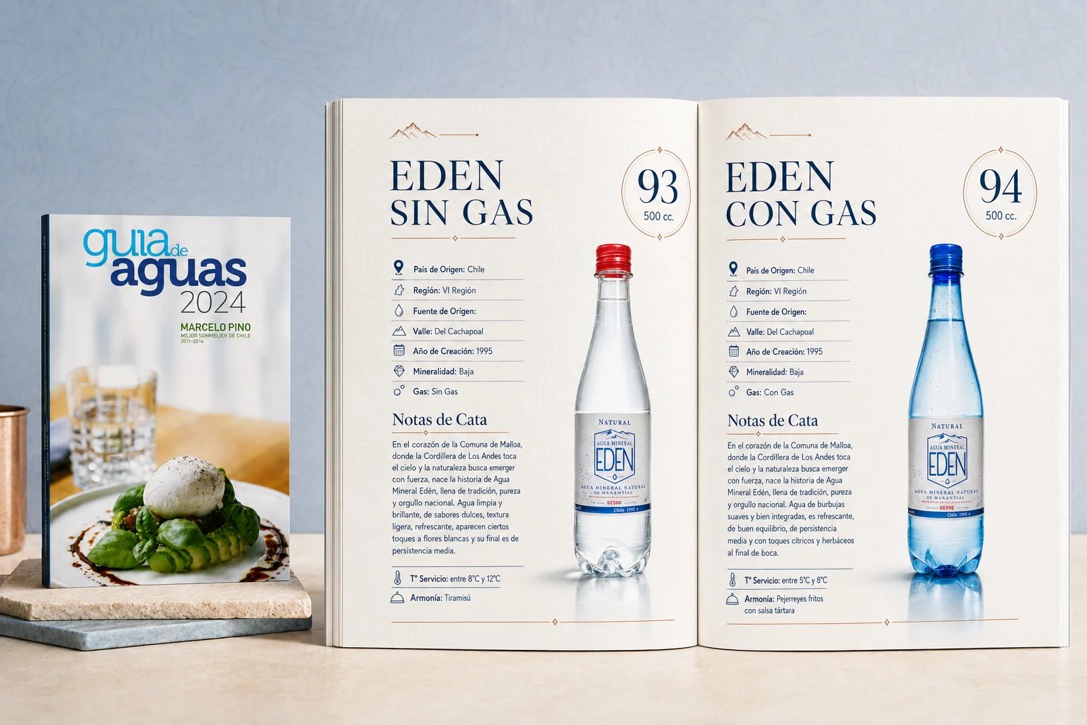 Guía de Aguas 2024 abierta en las fichas de Edén Sin Gas, 93 puntos, y Edén Con Gas, 94 puntos