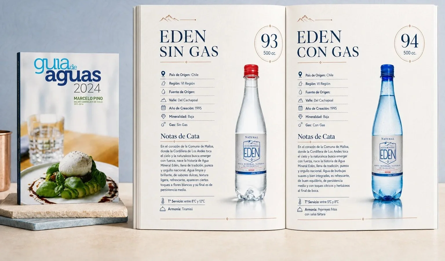 Guía de Aguas 2024 abierta en las fichas de Edén Sin Gas, 93 puntos, y Edén Con Gas, 94 puntos